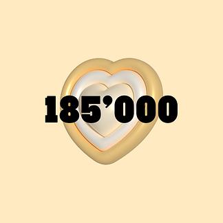 Der SolidariDay 2025 hat uns bewegt