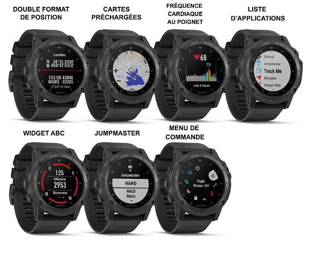 Comment choisir sa montre tactique Garmin ?