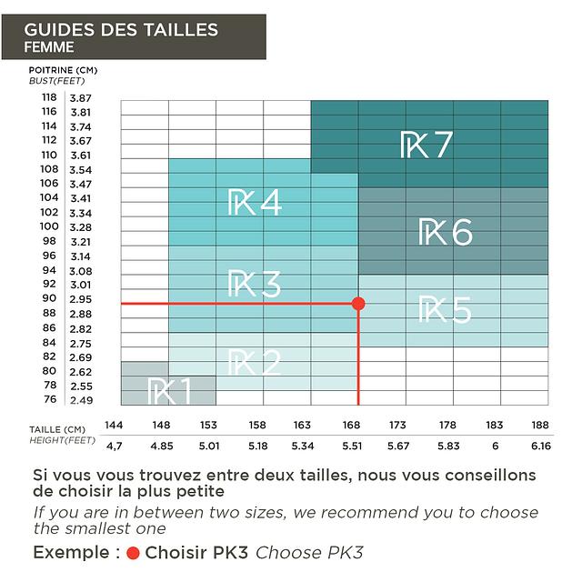 QoQa PERCKO Correcteur de posture Lyne UP