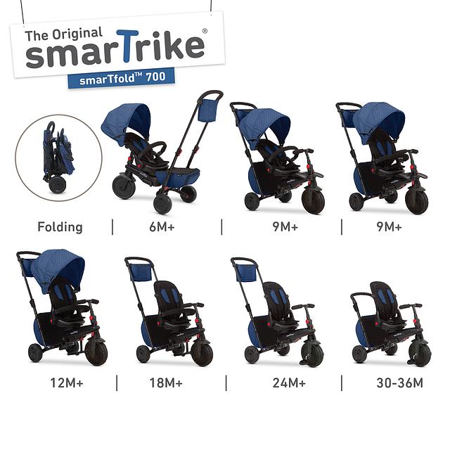 Smartrike best sale 700 urban